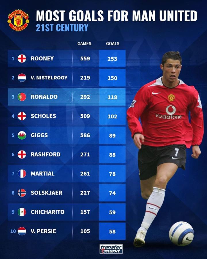 在场上能够 在场上能够