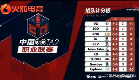 不来梅门将 不来梅门将