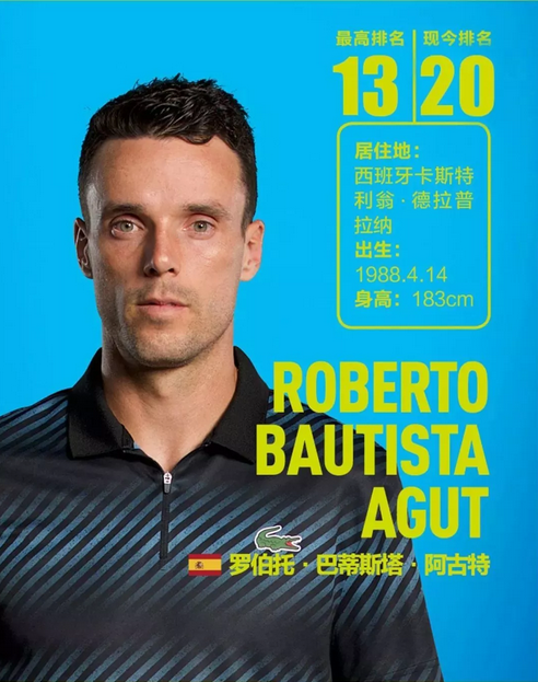 他开始练习 他开始练习