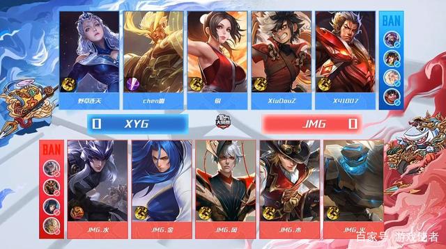 打破信息对 打破信息对