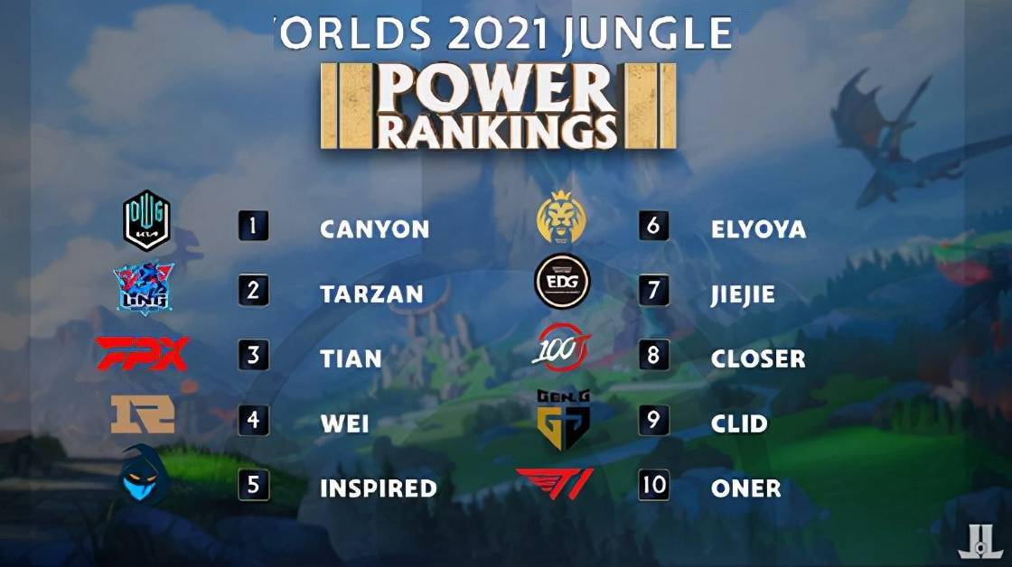 第三点落在 第三点落在