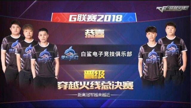 高附加筹码 高附加筹码